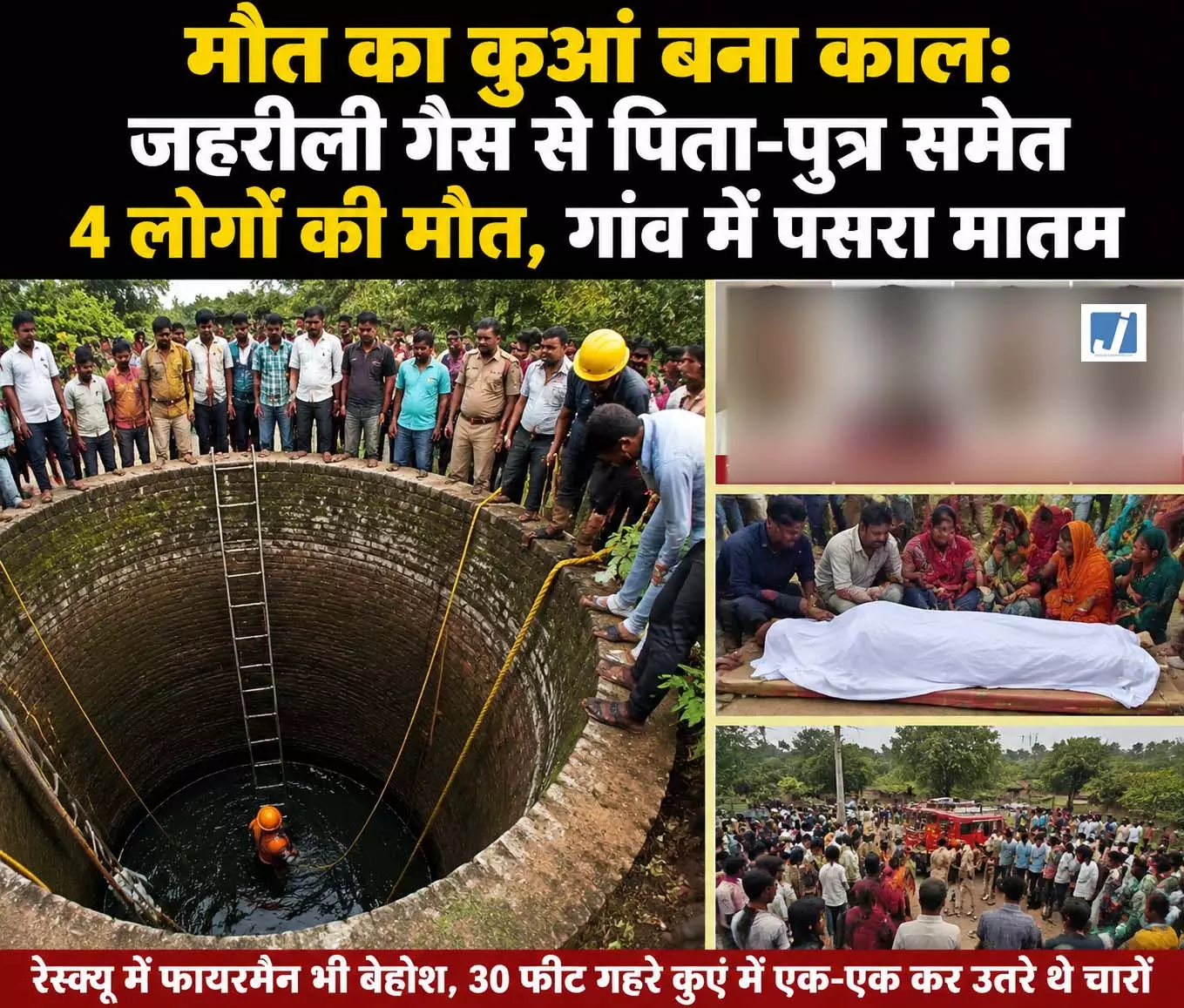 कुएं में मौत का जाल, जहरीली गैस से पिता-पुत्र समेत 4 की मौत कुएं में मौत का जाल, जहरीली गैस से पिता-पुत्र समेत 4 की मौत