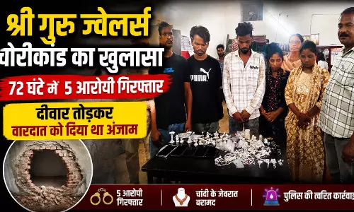 श्री गुरू ज्वेलर्स चोरीकांड का खुलासा, 72 घंटे में 5 आरोपी गिरफ्तार