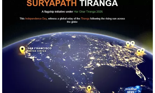 40 देशों में गूंजा भारत का स्वतंत्रता दिवस, ग्लोबल तिरंगा रिले में जुड़े प्रवासी भारतीय 40 देशों में गूंजा भारत का स्वतंत्रता दिवस, ग्लोबल तिरंगा रिले में जुड़े प्रवासी भारतीय