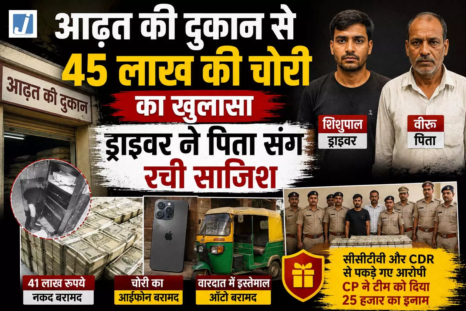 आढ़त की दुकान से 45 लाख की चोरी का खुलासा, ड्राइवर ने पिता संग रची साजिश आढ़त की दुकान से 45 लाख की चोरी का खुलासा, ड्राइवर ने पिता संग रची साजिश