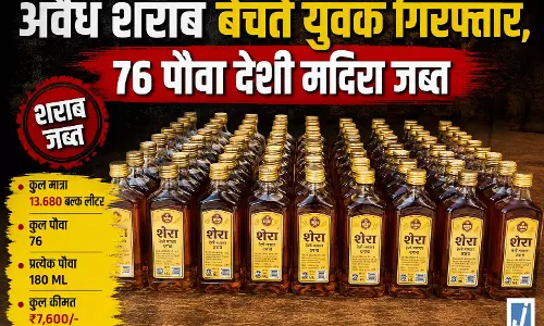 रायपुर में अवैध शराब बेचते युवक गिरफ्तार, 76 पौवा देशी मदिरा जब्त रायपुर में अवैध शराब बेचते युवक गिरफ्तार, 76 पौवा देशी मदिरा जब्त
