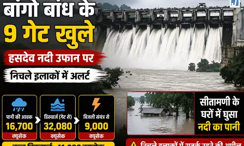 बांगो बांध के 9 गेट खुले, हसदेव नदी उफान पर, निचले इलाकों में अलर्ट