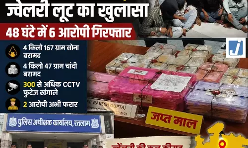 राजधानी में 5.5 करोड़ की ज्वेलरी लूट का खुलासा, 48 घंटे में 6 आरोपी गिरफ्तार राजधानी में 5.5 करोड़ की ज्वेलरी लूट का खुलासा, 48 घंटे में 6 आरोपी गिरफ्तार