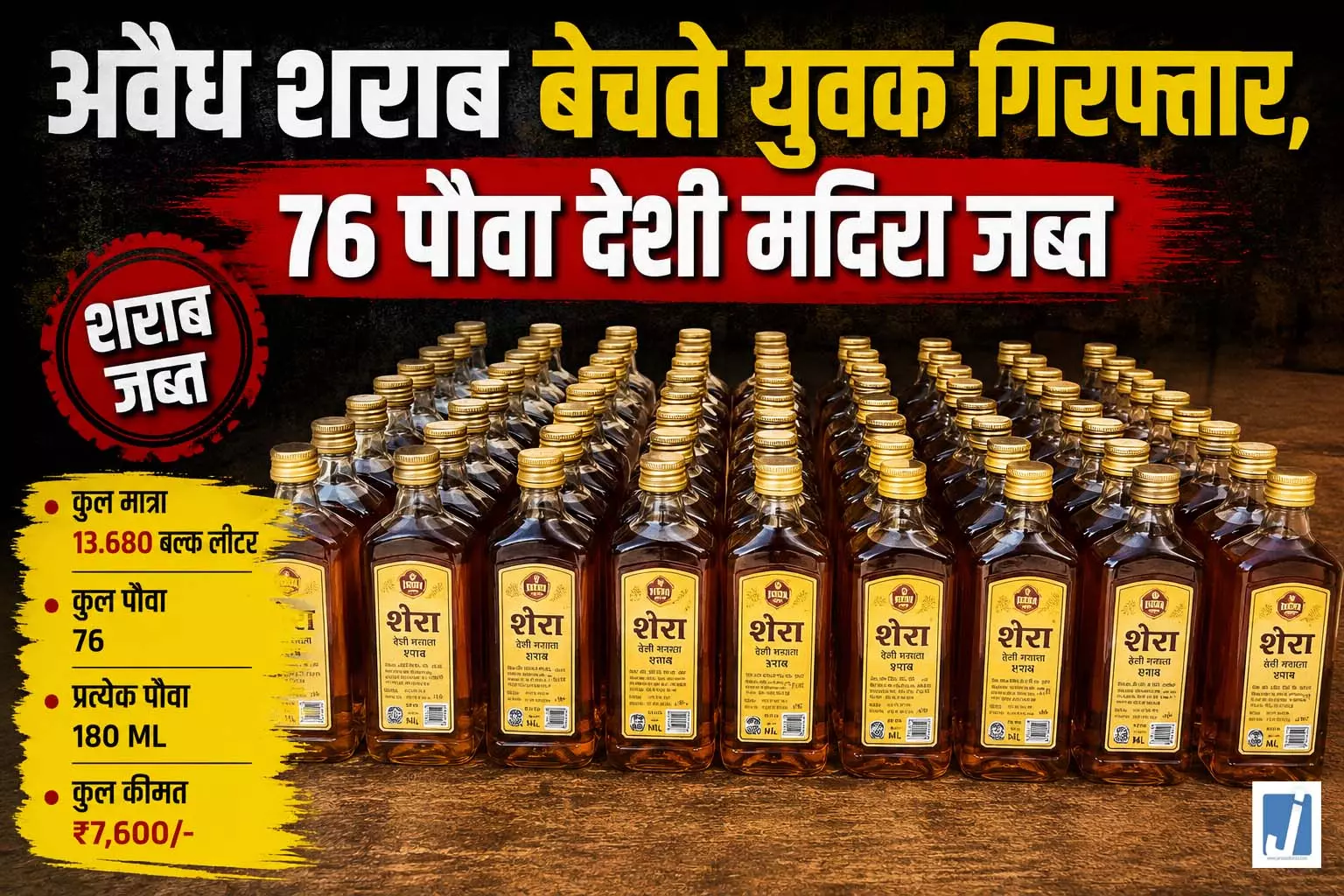 रायपुर में अवैध शराब बेचते युवक गिरफ्तार, 76 पौवा देशी मदिरा जब्त रायपुर में अवैध शराब बेचते युवक गिरफ्तार, 76 पौवा देशी मदिरा जब्त
