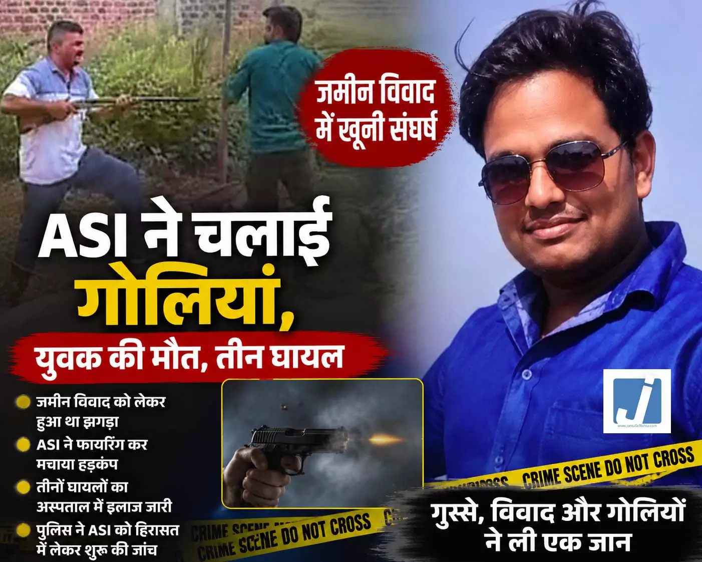 जमीन विवाद में ASI ने चलाई गोलियां, युवक की मौत, तीन घायल जमीन विवाद में ASI ने चलाई गोलियां, युवक की मौत, तीन घायल