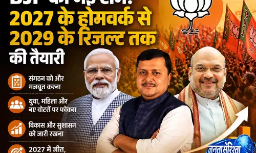 2029 लोकसभा मिशन के लिए BJP का नया संगठन तैयार