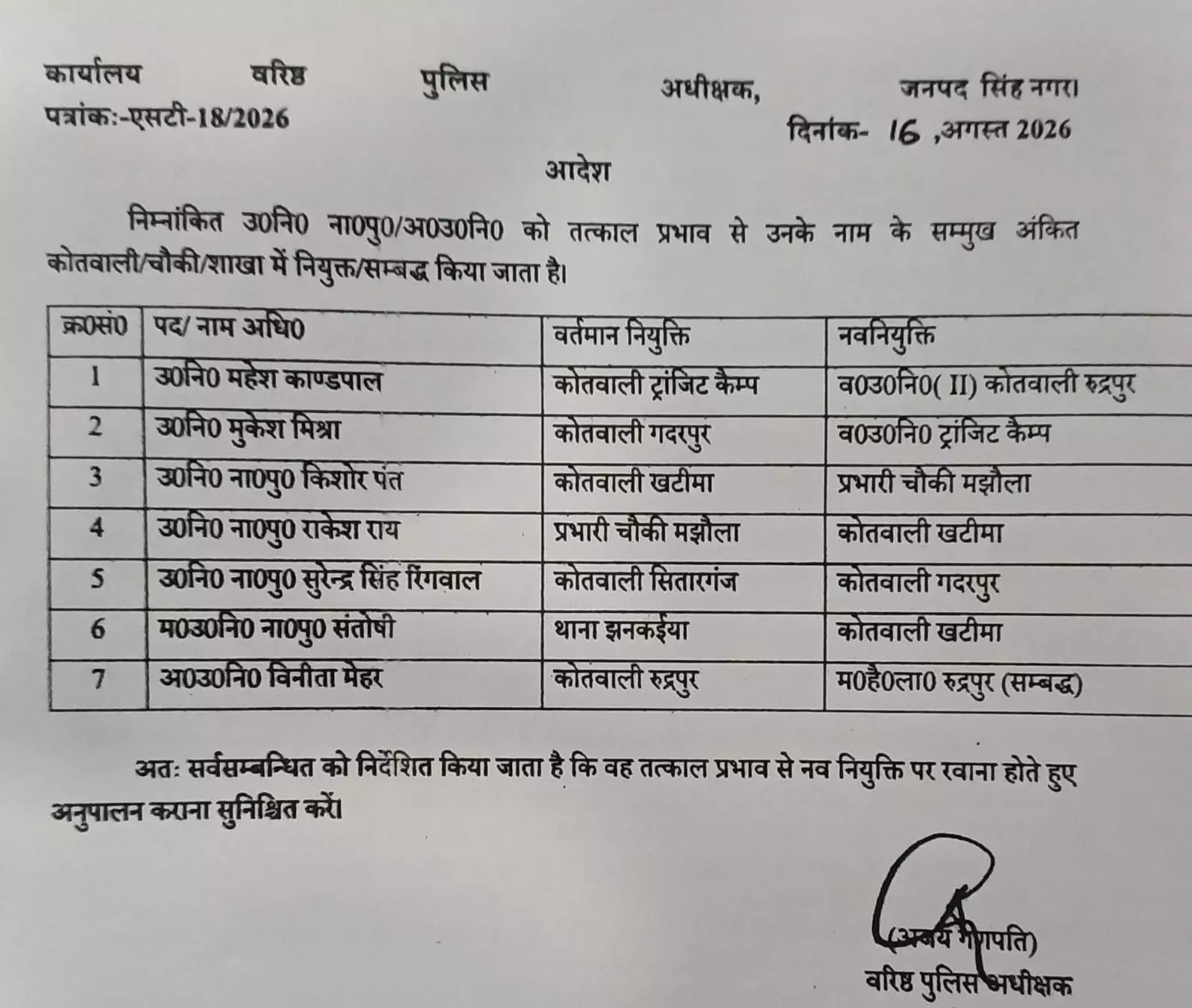 रुद्रपुर पुलिस में बड़ा फेरबदल, 7 पुलिसकर्मियों के तबादले रुद्रपुर पुलिस में बड़ा फेरबदल, 7 पुलिसकर्मियों के तबादले