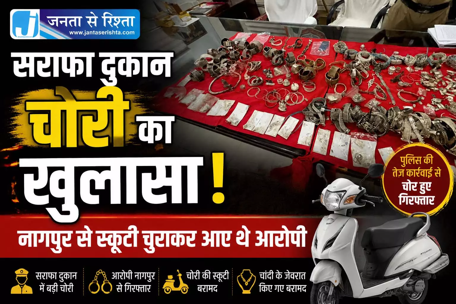 सराफा दुकान चोरी का खुलासा, नागपुर से स्कूटी चुराकर आए थे आरोपी सराफा दुकान चोरी का खुलासा, नागपुर से स्कूटी चुराकर आए थे आरोपी
