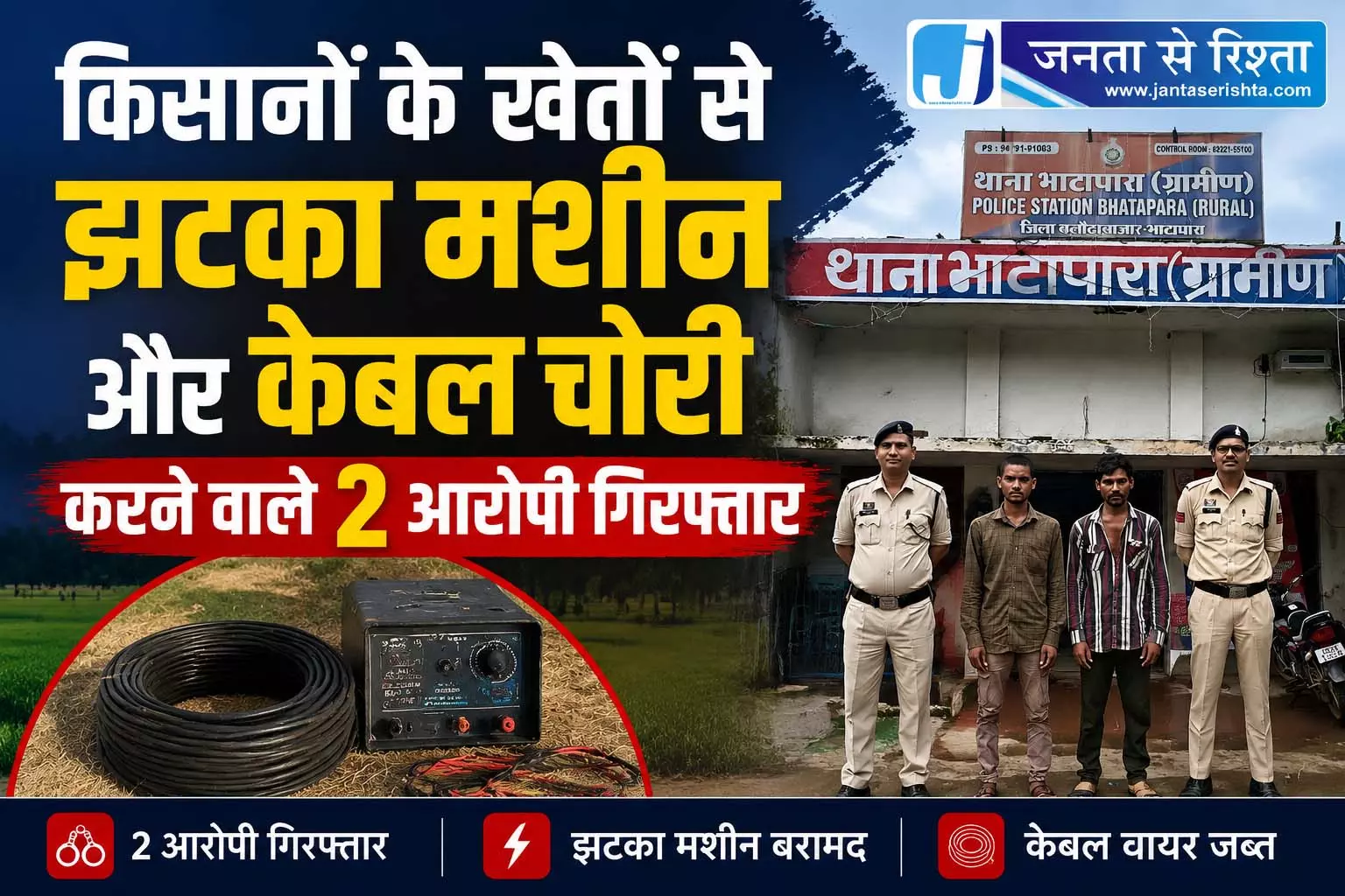 किसानों के खेतों से झटका मशीन और केबल चोरी करने वाले 2 आरोपी गिरफ्तार किसानों के खेतों से झटका मशीन और केबल चोरी करने वाले 2 आरोपी गिरफ्तार