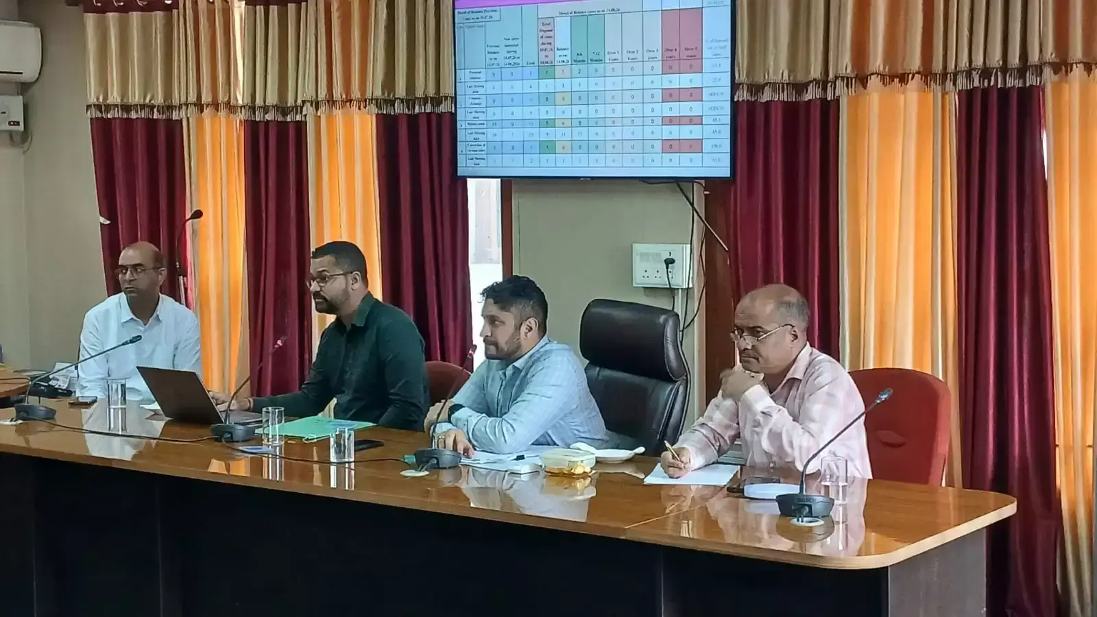 Mandi: राजस्व अधिकारियों की बैठक में कामकाज की समीक्षा, लंबित मामलों पर सख्ती