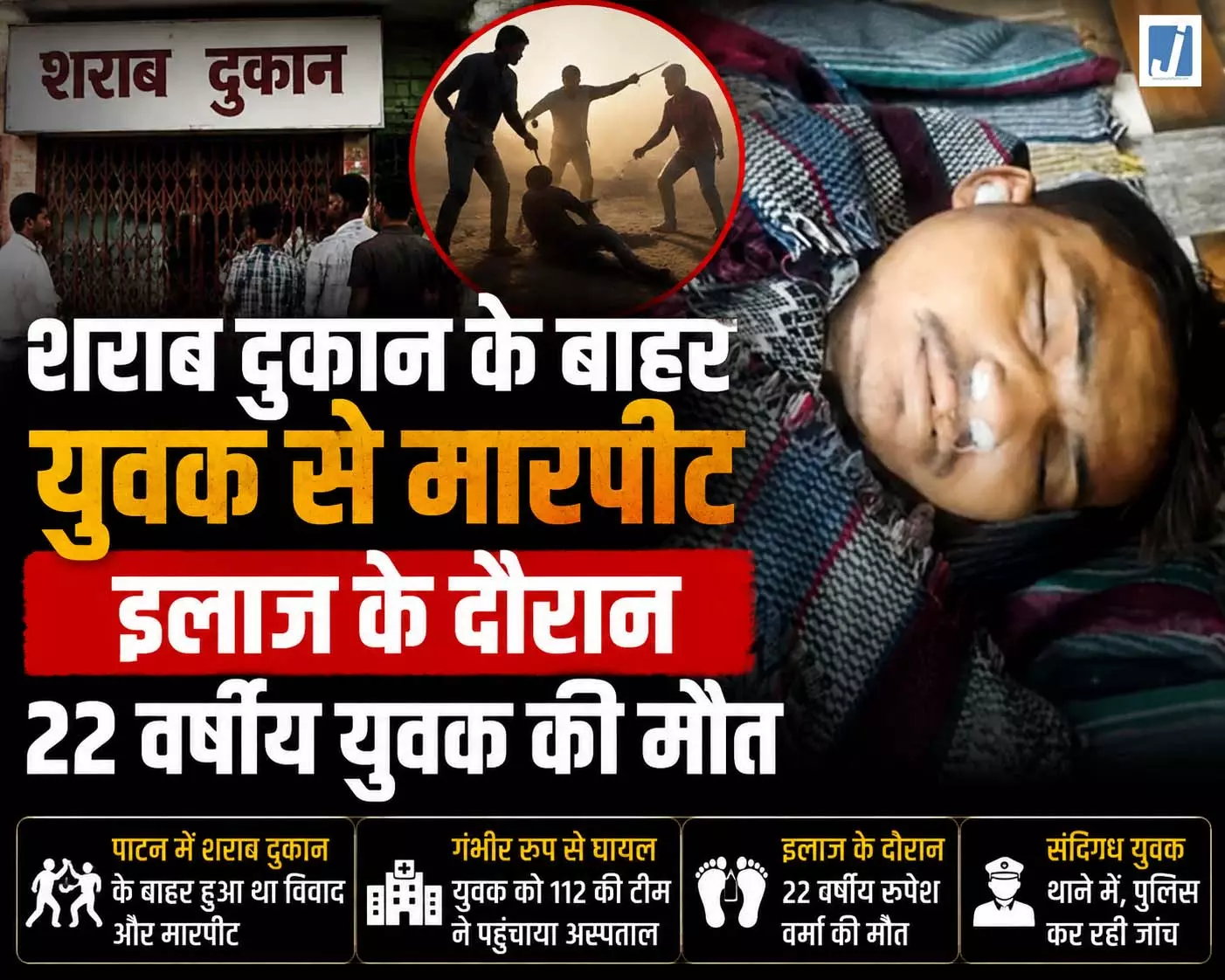 CG: पाटन में खूनी विवाद, शराब दुकान के अहाते में युवक ने तोड़ा दम CG: पाटन में खूनी विवाद, शराब दुकान के अहाते में युवक ने तोड़ा दम