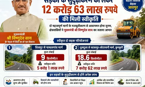 जशपुर: सड़क सुदृढ़ीकरण को मिली बड़ी गति, 12.63 करोड़ स्वीकृत