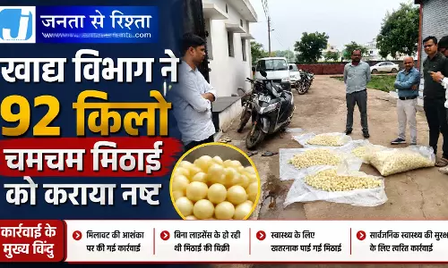 CG BREAKING: खाद्य विभाग ने 92 किलो चमचम मिठाई को कराया नष्ट