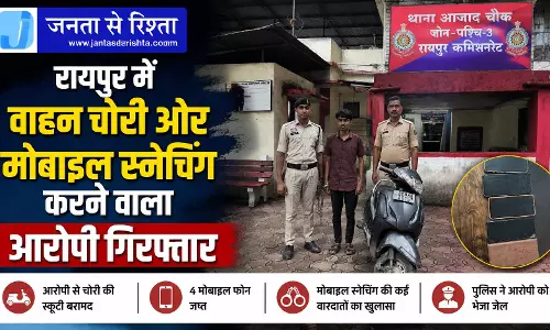 रायपुर में वाहन चोरी और मोबाइल स्नेचिंग करने वाला आरोपी गिरफ्तार