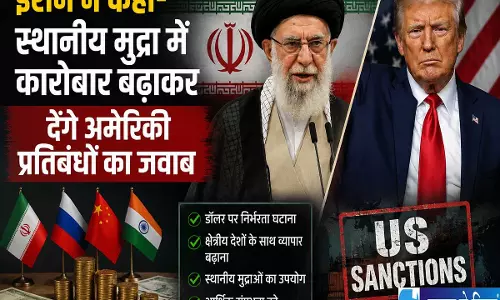 अमेरिकी प्रतिबंधों के खिलाफ ईरान की नई रणनीति