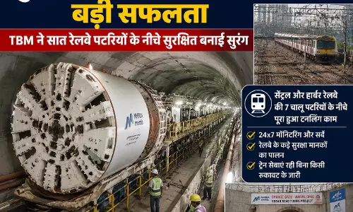 मुंबई मेट्रो टनल प्रोजेक्ट में बड़ी सफलता, TBM ने सात रेलवे पटरियों के नीचे सुरक्षित बनाई सुरंग मुंबई मेट्रो टनल प्रोजेक्ट में बड़ी सफलता, TBM ने सात रेलवे पटरियों के नीचे सुरक्षित बनाई सुरंग