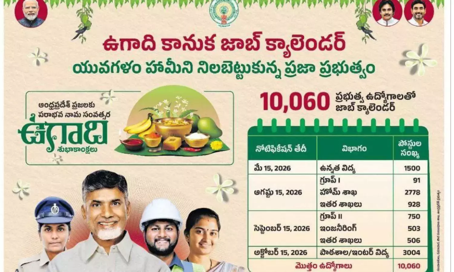 Andhra: आंध्र प्रदेश सरकार ने जॉब कैलेंडर जारी किया