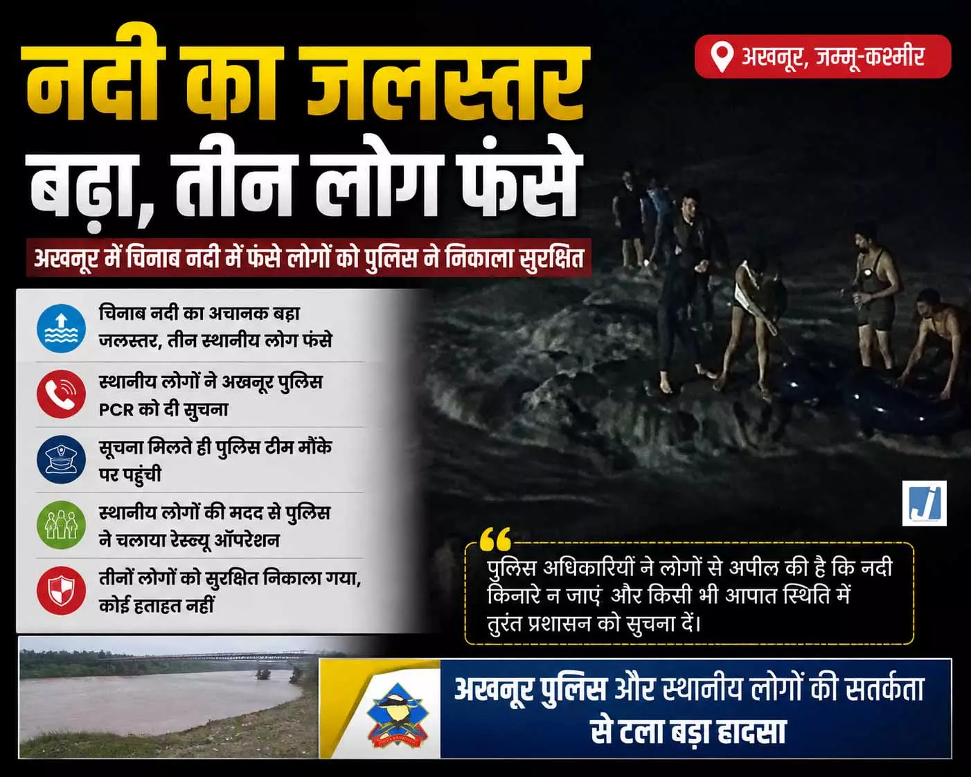 चिनाब नदी का जलस्तर बढ़ा, तीन लोग फंसे पुलिस ने किया रेस्क्यू चिनाब नदी का जलस्तर बढ़ा, तीन लोग फंसे पुलिस ने किया रेस्क्यू