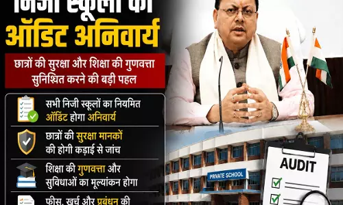 फीस वसूली पर सरकार की नजर निजी स्कूलों को देना होगा आय खर्च का रिकॉर्ड फीस वसूली पर सरकार की नजर निजी स्कूलों को देना होगा आय खर्च का रिकॉर्ड