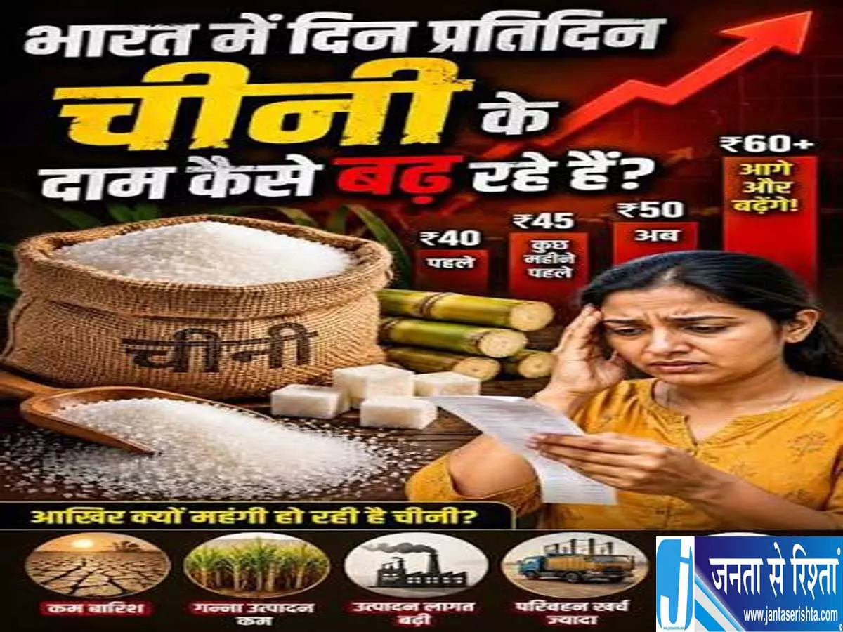 चीनी महंगाई का सच सामने आया एथेनॉल नहीं इन वजहों से बढ़े दाम चीनी महंगाई का सच सामने आया एथेनॉल नहीं इन वजहों से बढ़े दाम
