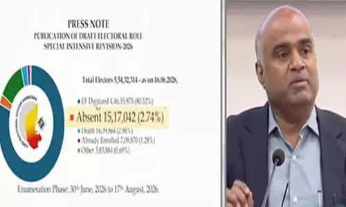 कर्नाटक में SIR के बाद 1.07 करोड़ मतदाताओं के नाम हटे कर्नाटक में SIR के बाद 1.07 करोड़ मतदाताओं के नाम हटे