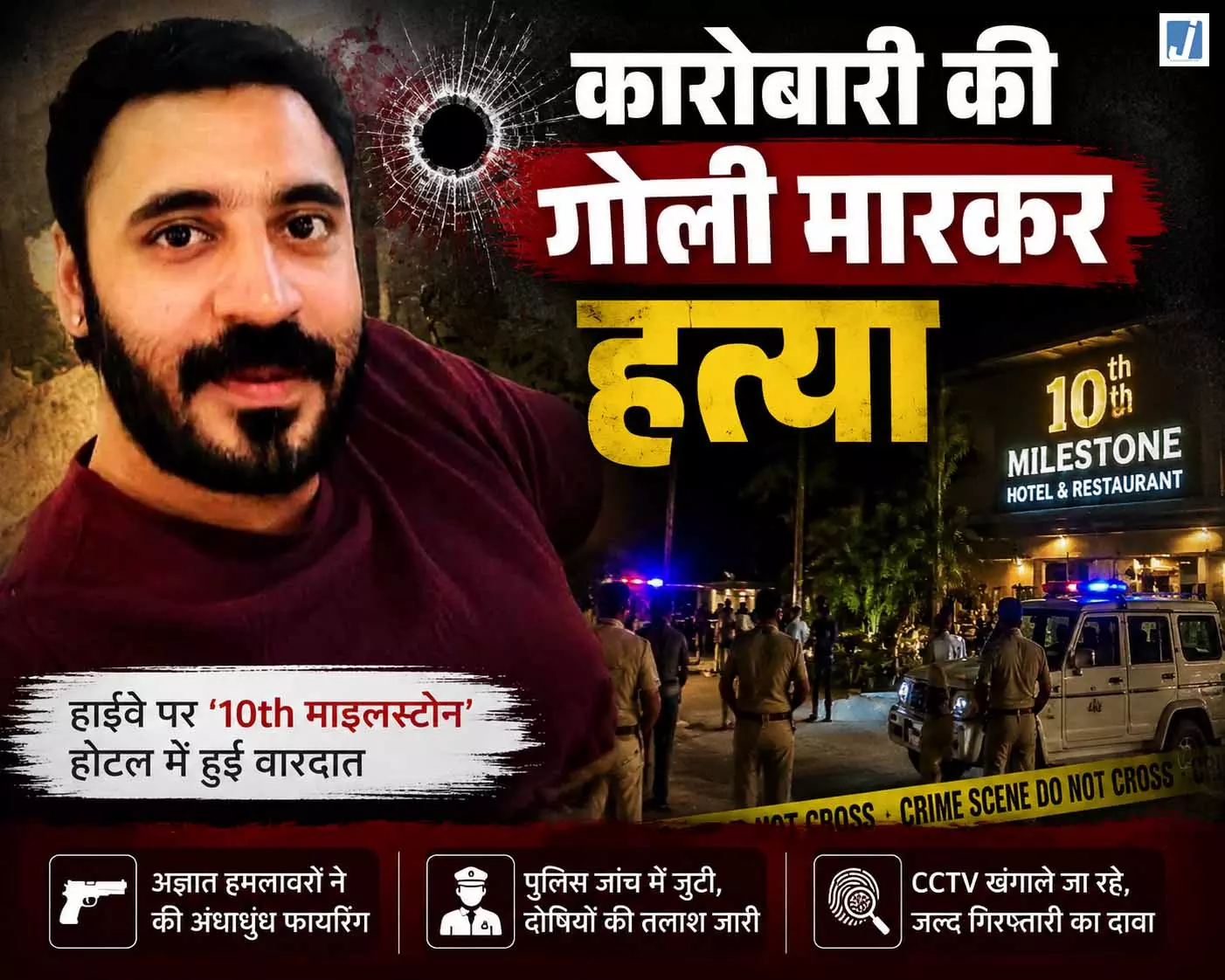 अंधाधुंध फायरिंग से मचा हड़कंप, दोस्तों के सामने होटल कारोबारी को गोलियों से भूना अंधाधुंध फायरिंग से मचा हड़कंप, दोस्तों के सामने होटल कारोबारी को गोलियों से भूना