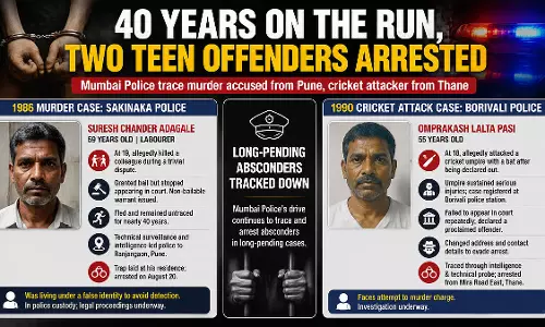 चार दशक बाद हत्या आरोपी गिरफ्तार, अंपायर हमले का आरोपी भी पकड़ा
