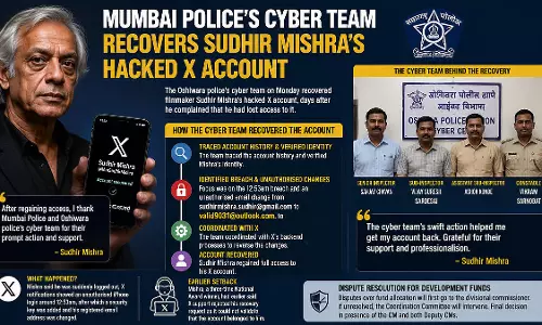 साइबर टीम ने फिल्ममेकर सुधीर मिश्रा का हैक X अकाउंट किया रिकवर