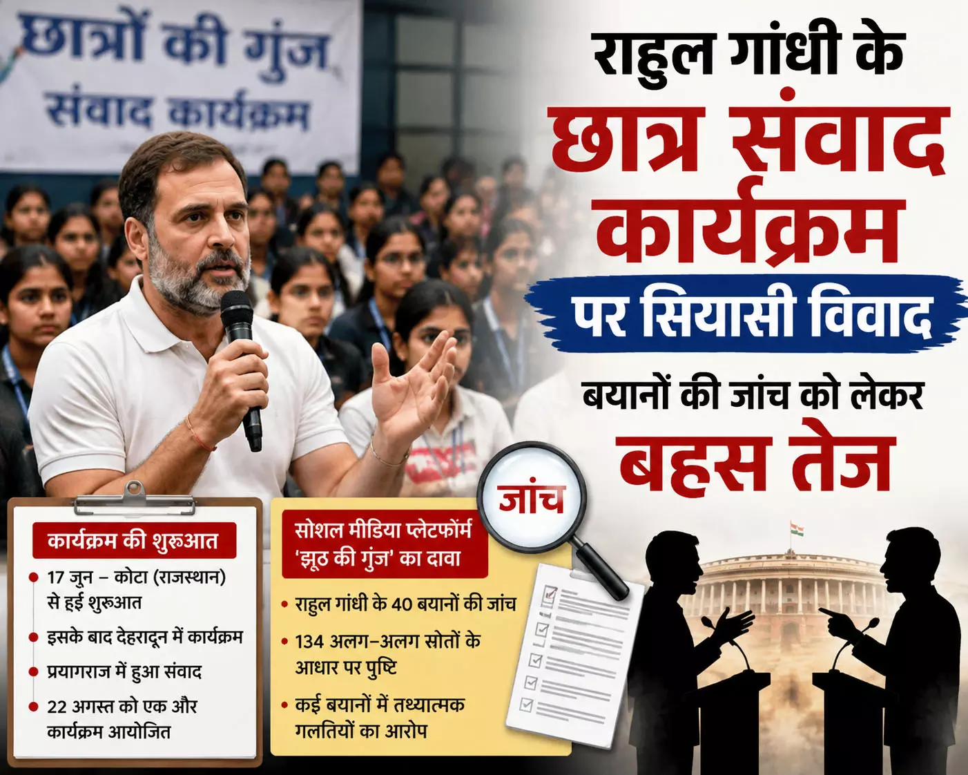 राहुल गांधी के छात्र संवाद कार्यक्रम पर सियासी विवाद, बयानों की जांच को लेकर बहस तेज राहुल गांधी के छात्र संवाद कार्यक्रम पर सियासी विवाद, बयानों की जांच को लेकर बहस तेज