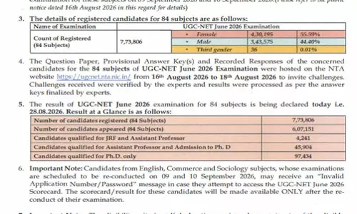 UGC-NET जून 2026 की तीन विषयों की परीक्षा फिर होगी NTA ने जारी किया नया शेड्यूल