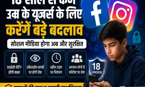 इंस्टाग्राम फेसबुक पर बदलेगा किशोरों का अनुभव मेटा ला रहा नए फीचर