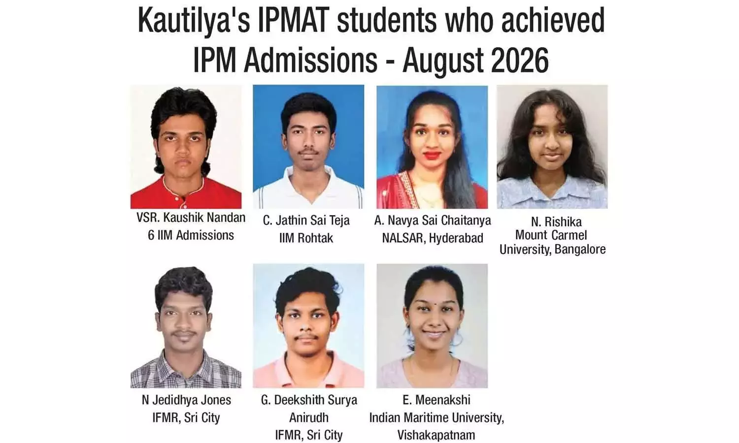 Andhra: IPMAT के नतीजों में कौटिल्य के 10 छात्रों ने शानदार प्रदर्शन किया Andhra: IPMAT के नतीजों में कौटिल्य के 10 छात्रों ने शानदार प्रदर्शन किया