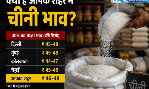 सरकार की सख्ती बेअसर चीनी के दाम 60 रुपये के पार सरकार की सख्ती बेअसर चीनी के दाम 60 रुपये के पार