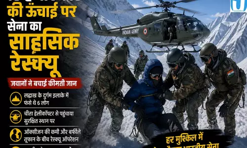 लद्दाख में 18 हजार फीट की ऊंचाई पर सेना का साहसिक रेस्क्यू लद्दाख में 18 हजार फीट की ऊंचाई पर सेना का साहसिक रेस्क्यू