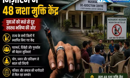 मिजोरम में नशे के खिलाफ मुहिम 48 केंद्र दे रहे सेवाएं