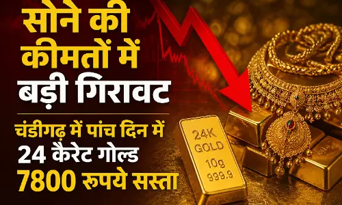सोने की कीमतों में बड़ी गिरावट चंडीगढ़ में पांच दिन में 24 कैरेट गोल्ड 7800 रुपये सस्ता