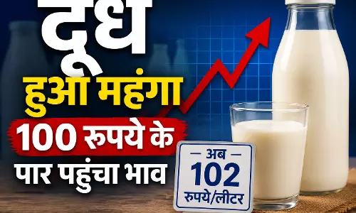 दूध हुआ महंगा 100 रुपये के पार पहुंचा भाव दूध हुआ महंगा 100 रुपये के पार पहुंचा भाव