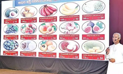 हेल्दी लाइफ़स्टाइल, योग और नेचुरोपैथी से बीमारियों से बचा जा सकता है: मन्थेना हेल्दी लाइफ़स्टाइल, योग और नेचुरोपैथी से बीमारियों से बचा जा सकता है: मन्थेना