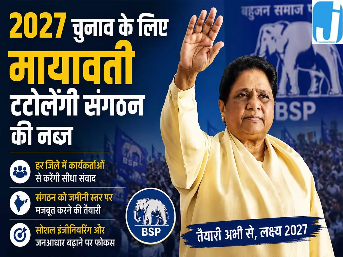 2027 चुनाव की तैयारी में मायावती 75 जिलाध्यक्षों संग करेंगी मंथन 2027 चुनाव की तैयारी में मायावती 75 जिलाध्यक्षों संग करेंगी मंथन