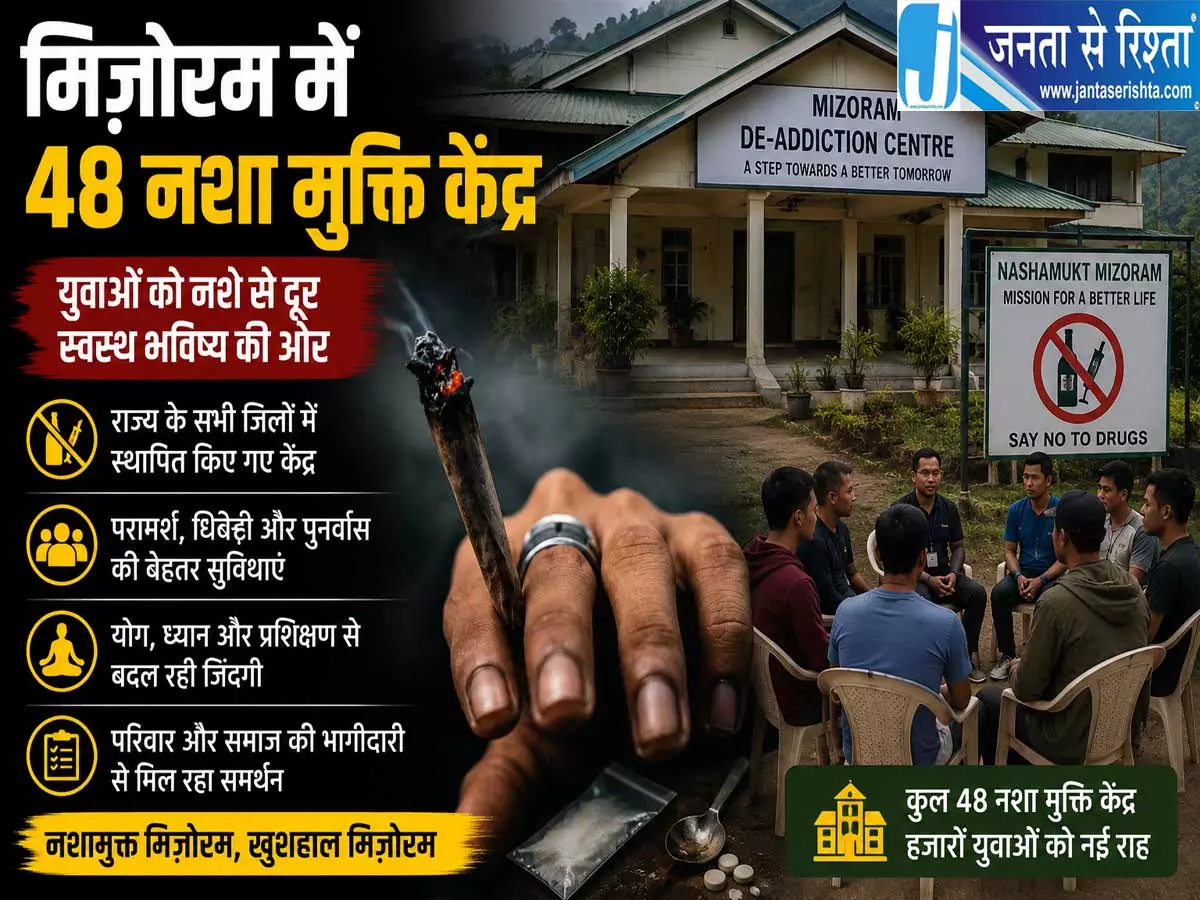 मिजोरम में नशे के खिलाफ मुहिम 48 केंद्र दे रहे सेवाएं मिजोरम में नशे के खिलाफ मुहिम 48 केंद्र दे रहे सेवाएं