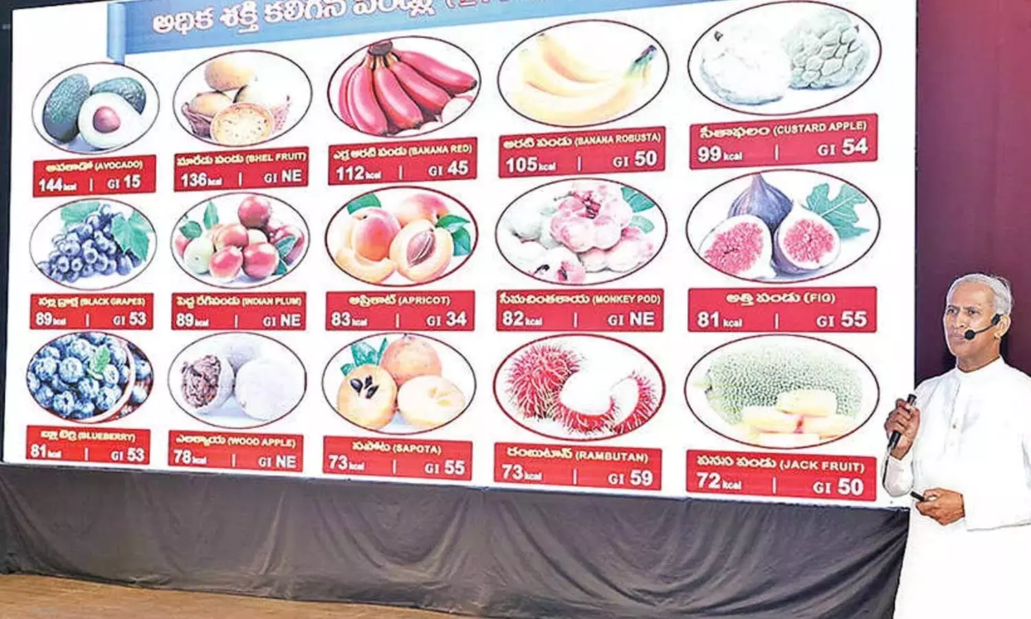 हेल्दी लाइफ़स्टाइल, योग और नेचुरोपैथी से बीमारियों से बचा जा सकता है: मन्थेना हेल्दी लाइफ़स्टाइल, योग और नेचुरोपैथी से बीमारियों से बचा जा सकता है: मन्थेना