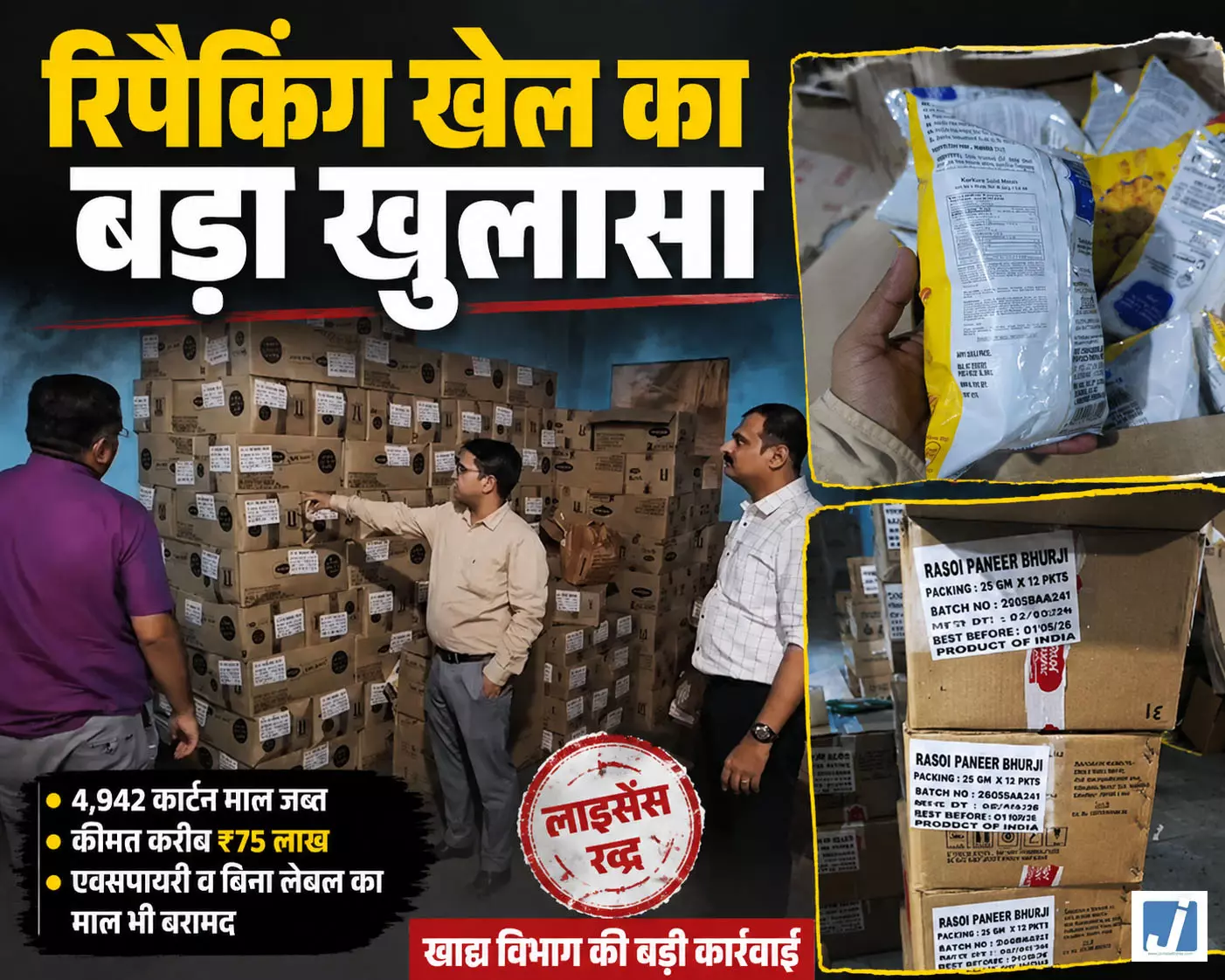 नकली लेबलिंग का बड़ा खेल: कंपनी पर कसा शिकंजा 75 लाख के खाद्य पदार्थ जब्त नकली लेबलिंग का बड़ा खेल: कंपनी पर कसा शिकंजा 75 लाख के खाद्य पदार्थ जब्त