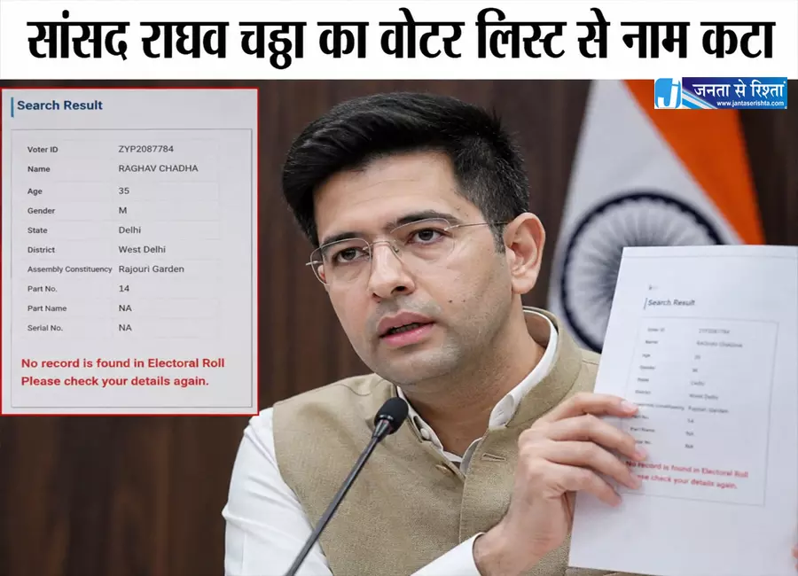 सांसद राघव चड्ढा का वोटर लिस्ट से नाम कटा सांसद राघव चड्ढा का वोटर लिस्ट से नाम कटा