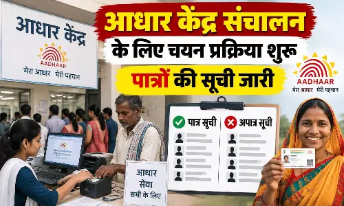 आधार केंद्र संचालन के लिए चयन प्रक्रिया शुरू पात्रों की सूची जारी आधार केंद्र संचालन के लिए चयन प्रक्रिया शुरू पात्रों की सूची जारी