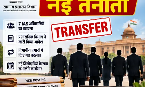 TRANSFER: प्रशासनिक गलियारों में बड़ा बदलाव, सात IAS अधिकारियों का तबादला TRANSFER: प्रशासनिक गलियारों में बड़ा बदलाव, सात IAS अधिकारियों का तबादला