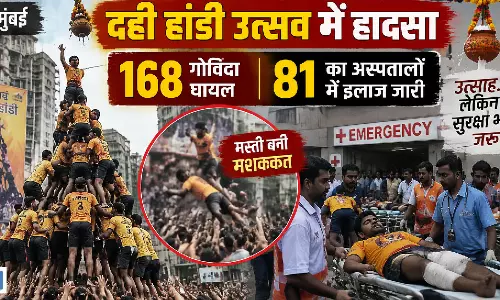 दही हांडी का जश्न पड़ा भारी मुंबई में सैकड़ों गोविंदा हुए घाय, 168 गोविंदा जख्मी