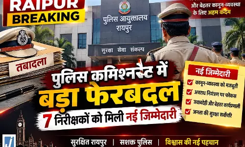 RAIPUR BREAKING: पुलिस कमिश्नरेट में बड़ा फेरबदल, 7 निरीक्षकों को मिली नई जिम्मेदारी