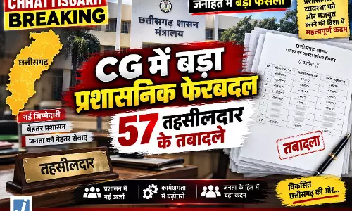 CG BREAKING: राजस्व विभाग में बड़ा फेरबदल, 57 तहसीलदार बदले, देखें लिस्ट CG BREAKING: राजस्व विभाग में बड़ा फेरबदल, 57 तहसीलदार बदले, देखें लिस्ट