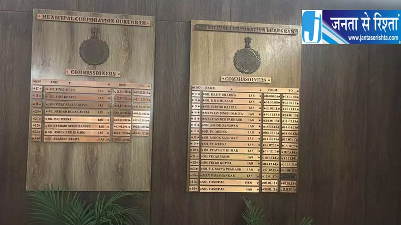 अफसरों के तबादलों से गुरुग्राम पर असर अफसरों के तबादलों से गुरुग्राम पर असर