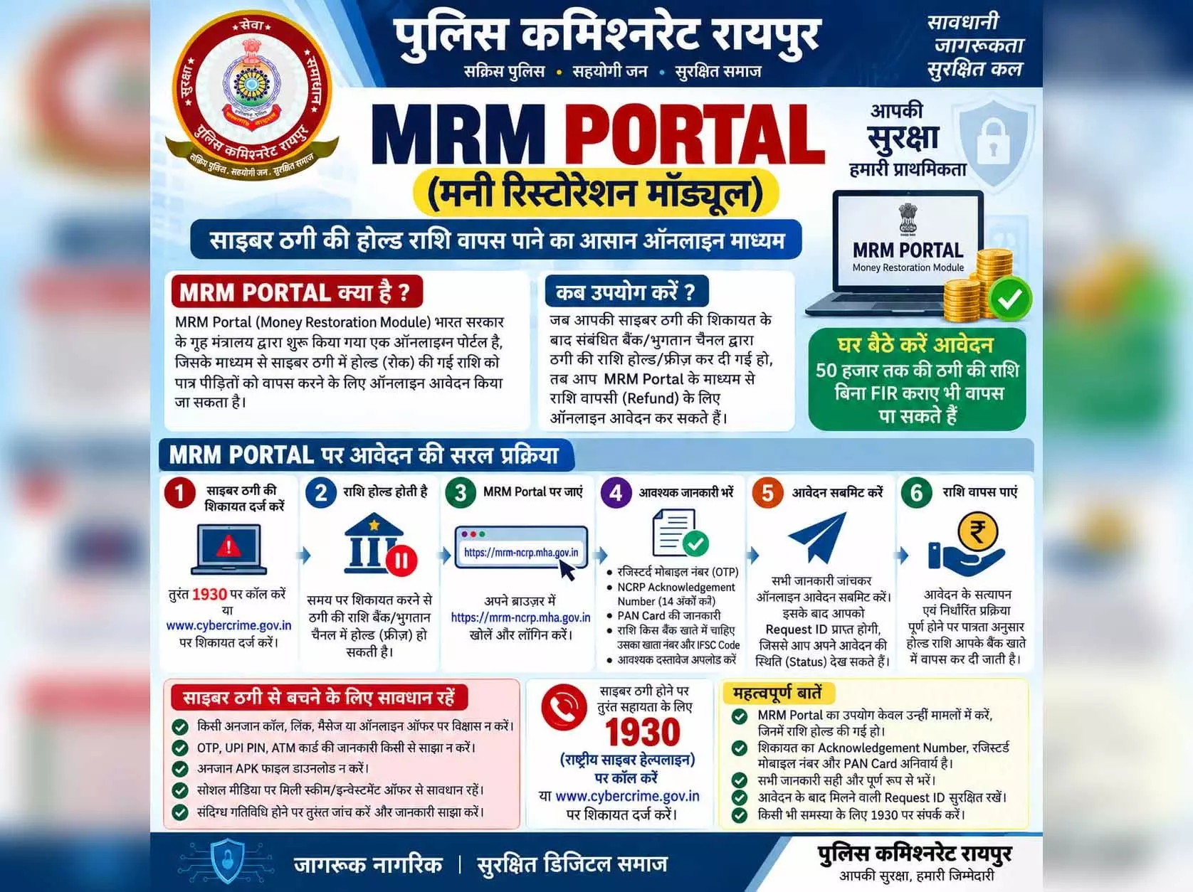 साइबर फ्रॉड का शिकार हुए तो घबराएं नहीं, MRM पोर्टल से वापस मिल सकती है रकम साइबर फ्रॉड का शिकार हुए तो घबराएं नहीं, MRM पोर्टल से वापस मिल सकती है रकम